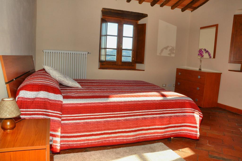 La Marginella Alloggio per agriturismo Pescia